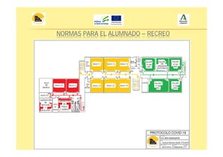 NORMAS PARA EL ALUMNADO – RECREO
 
