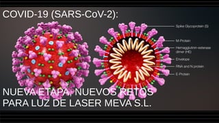 COVID-19 (SARS-CoV-2):
NUEVA ETAPA, NUEVOS RETOS
PARA LUZ DE LASER MEVA S.L.
 
