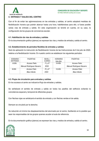 13
CONSEJERÍA DE EDUCACIÓN Y DEPORTE
IES PABLO NERUDA Castilleja de la Cuesta
4. ENTRADA Y SALIDA DEL CENTRO
Con el fin de evitar las aglomeraciones en las entradas y salidas, el centro adoptará medidas de
flexibilización horaria que podrán abarcar hasta una hora, habilitándose para ello, si fuese posible
varias vías de entrada y salida. En esta organización se tendrá en cuenta, en su caso, la
configuración de los grupos de convivencia escolar.
4.1. Habilitación de vías de entradas y salidas
En la documentación gráfica (planos) se expresan las vías y medios de entrada y salida al centro.
4.2. Establecimiento de periodos flexibles de entradas y salidas
Será de aplicación la instrucción de flexibilización horaria de las Instrucciones de 6 de julio de 2020,
relativa a la flexibilización horaria. En nuestro centro se establecen los siguientes períodos:
HORARIO
ENTRADA
PUERTAS NIVEL /
CURSO
HORARIO
SALIDA
PUERTAS
8:05h Acceso Patio
Manuel Rodríguez Navarro
1º y 2º
ESO
14:45h Acceso Patio
Manuel Rodríguez Navarro
8:05h Acceso Patio
Blas Infante
3º y 4º
ESO
14:45h Acceso Patio
Blas Infante
4.3. Flujos de circulación para entradas y salidas
En los accesos al centro se indicará el flujo de entradas y salidas.
Se señalizará el sentido de entrada y salida en todos los pasillos del edificio/s evitando la
coincidencia espacial y temporal de diferentes grupos
Con flechas rojas se señalizará el sentido de entrada y con flechas verdes el de salida.
Siempre se circulará por la derecha.
Se reducirán al mínimo los desplazamientos del alumnado por el centro, facilitando en lo posible que
sean los responsables de los grupos quienes acudan al aula de referencia.
En la documentación gráfica (planos) se expresan las vías y medios de entrada y salida al centro.
 