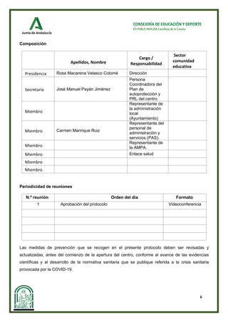 6
CONSEJERÍA DE EDUCACIÓN Y DEPORTE
IES PABLO NERUDA Castilleja de la Cuesta
Composición
Apellidos, Nombre
Cargo /
Responsabilidad
Sector
comunidad
educativa
Presidencia Rosa Macarena Velasco Colomé Dirección
Secretaría José Manuel Payán Jiménez
Persona
Coordinadora del
Plan de
autoprotección y
PRL del centro.
Miembro
Representante de
la administración
local
(Ayuntamiento)
Miembro Carmen Manrique Ruiz
Representante del
personal de
administración y
servicios (PAS).
Miembro
Representante de
la AMPA.
Miembro Enlace salud
Miembro
Miembro
Periodicidad de reuniones
N.º reunión Orden del día Formato
1 Aprobación del protocolo Videoconferencia
Las medidas de prevención que se recogen en el presente protocolo deben ser revisadas y
actualizadas, antes del comienzo de la apertura del centro, conforme al avance de las evidencias
científicas y al desarrollo de la normativa sanitaria que se publique referida a la crisis sanitaria
provocada por la COVID-19.
 