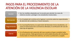 PASOS PARA EL PROCEDIMIENTO DE LA
ATENCIÓN DE LA VIOLENCIA ESCOLAR
• Son las medidas adoptadas por la escuela para atender los casos de
violencia escolar y proteger a los estudiantes involucrados.
Acción
• Es el traslado de la víctima y/o el agresor a servicios externos especializados
de atención de la violencia, si fuera necesario.
Derivación
• Es el acompañamiento y la supervisión del bienestar de los estudiantes, así
como la restauración de la convivencia afectada y la verificación del cese de
todo tipo de agresión.
Seguimiento
• Es la finalización de la atención del caso cuando se hayan cumplido todos
los pasos previos. Debe garantizarse la continuidad educativa del estudiante
involucrado en el hecho de violencia, así como su protección y acogida.
Cierre
 