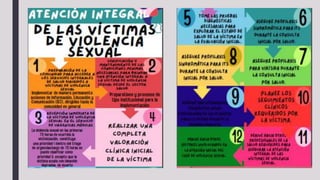 PROTOCOLO DE ATENCIÓN INTEGRAL EN SALUD PARA VÍCTIMAS IT.pptx