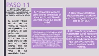 PROTOCOLO DE ATENCIÓN INTEGRAL EN SALUD PARA VÍCTIMAS IT.pptx