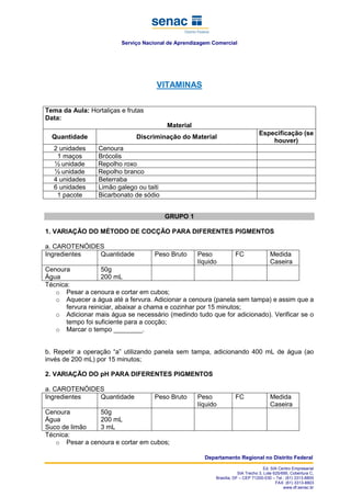Serviço Nacional de Aprendizagem Comercial
Departamento Regional no Distrito Federal
Ed. SIA Centro Empresarial
SIA Trecho 3, Lote 625/695, Cobertura C,
Brasília, DF – CEP 71200-030 – Tel.: (61) 3313-8800
FAX: (61) 3313-8803
www.df.senac.br
VITAMINAS
Tema da Aula: Hortaliças e frutas
Data:
Material
Quantidade Discriminação do Material
Especificação (se
houver)
2 unidades Cenoura
1 maços Brócolis
½ unidade Repolho roxo
½ unidade Repolho branco
4 unidades Beterraba
6 unidades Limão galego ou taiti
1 pacote Bicarbonato de sódio
GRUPO 1
1. VARIAÇÃO DO MÉTODO DE COCÇÃO PARA DIFERENTES PIGMENTOS
a. CAROTENÓIDES
Ingredientes Quantidade Peso Bruto Peso
líquido
FC Medida
Caseira
Cenoura
Água
50g
200 mL
Técnica:
o Pesar a cenoura e cortar em cubos;
o Aquecer a água até a fervura. Adicionar a cenoura (panela sem tampa) e assim que a
fervura reiniciar, abaixar a chama e cozinhar por 15 minutos;
o Adicionar mais água se necessário (medindo tudo que for adicionado). Verificar se o
tempo foi suficiente para a cocção;
o Marcar o tempo ________.
b. Repetir a operação “a” utilizando panela sem tampa, adicionando 400 mL de água (ao
invés de 200 mL) por 15 minutos;
2. VARIAÇÃO DO pH PARA DIFERENTES PIGMENTOS
a. CAROTENÓIDES
Ingredientes Quantidade Peso Bruto Peso
líquido
FC Medida
Caseira
Cenoura
Água
Suco de limão
50g
200 mL
3 mL
Técnica:
o Pesar a cenoura e cortar em cubos;
 