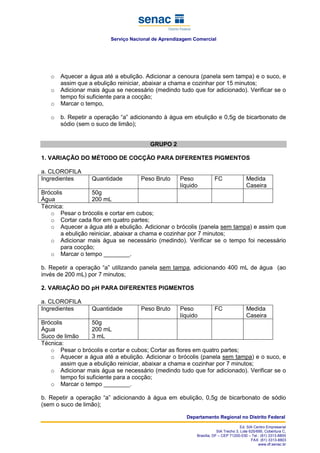 Serviço Nacional de Aprendizagem Comercial
Departamento Regional no Distrito Federal
Ed. SIA Centro Empresarial
SIA Trecho 3, Lote 625/695, Cobertura C,
Brasília, DF – CEP 71200-030 – Tel.: (61) 3313-8800
FAX: (61) 3313-8803
www.df.senac.br
o Aquecer a água até a ebulição. Adicionar a cenoura (panela sem tampa) e o suco, e
assim que a ebulição reiniciar, abaixar a chama e cozinhar por 15 minutos;
o Adicionar mais água se necessário (medindo tudo que for adicionado). Verificar se o
tempo foi suficiente para a cocção;
o Marcar o tempo,
o b. Repetir a operação “a” adicionando à água em ebulição e 0,5g de bicarbonato de
sódio (sem o suco de limão);
GRUPO 2
1. VARIAÇÃO DO MÉTODO DE COCÇÃO PARA DIFERENTES PIGMENTOS
a. CLOROFILA
Ingredientes Quantidade Peso Bruto Peso
líquido
FC Medida
Caseira
Brócolis
Água
50g
200 mL
Técnica:
o Pesar o brócolis e cortar em cubos;
o Cortar cada flor em quatro partes;
o Aquecer a água até a ebulição. Adicionar o brócolis (panela sem tampa) e assim que
a ebulição reiniciar, abaixar a chama e cozinhar por 7 minutos;
o Adicionar mais água se necessário (medindo). Verificar se o tempo foi necessário
para cocção;
o Marcar o tempo ________.
b. Repetir a operação “a” utilizando panela sem tampa, adicionando 400 mL de água (ao
invés de 200 mL) por 7 minutos;
2. VARIAÇÃO DO pH PARA DIFERENTES PIGMENTOS
a. CLOROFILA
Ingredientes Quantidade Peso Bruto Peso
líquido
FC Medida
Caseira
Brócolis
Água
Suco de limão
50g
200 mL
3 mL
Técnica:
o Pesar o brócolis e cortar e cubos; Cortar as flores em quatro partes;
o Aquecer a água até a ebulição. Adicionar o brócolis (panela sem tampa) e o suco, e
assim que a ebulição reiniciar, abaixar a chama e cozinhar por 7 minutos;
o Adicionar mais água se necessário (medindo tudo que for adicionado). Verificar se o
tempo foi suficiente para a cocção;
o Marcar o tempo ________.
b. Repetir a operação “a” adicionando à água em ebulição, 0,5g de bicarbonato de sódio
(sem o suco de limão);
 