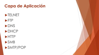 Capa de Aplicación
TELNET
FTP
DNS
DHCP
HTTP
SMB
SMTP/POP
 