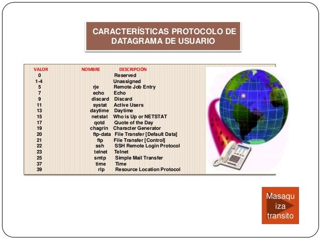 Protocolo de comunicacion