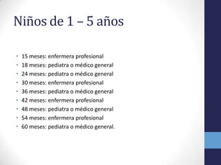 Niños de 1 – 5 años
• 15 meses: enfermera profesional
• 18 meses: pediatra o médico general
• 24 meses: pediatra o médico general
• 30 meses: enfermera profesional
• 36 meses: pediatra o médico general
• 42 meses: enfermera profesional
• 48 meses: pediatra o médico general
• 54 meses: enfermera profesional
• 60 meses: pediatra o médico general.
 
