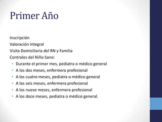 Primer Año
Inscripción
Valoración Integral
Visita Domiciliaria del RN y Familia
Controles del Niño Sano:
• Durante el primer mes, pediatra o médico general
• A los dos meses, enfermera profesional
• A los cuatro meses, pediatra o médico general
• A los seis meses, enfermera profesional
• A los nueve meses, enfermera profesional
• A los doce meses, pediatra o médico general.
 