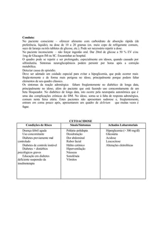 Conduta:
No paciente consciente – oferecer alimento com carboidrato de absorção rápida (de
preferência, líquido), na dose de 10 a 20 gramas (ex. meio copo de refrigerante comum,
suco de laranja ou três tabletes de glicose, etc.). Pode ser necessário repetir a dose.
No paciente inconsciente – não forçar ingestão oral. Dar 20ml de glicose a 50 % EV e/ou
1mg de Glucagon IM ou SC. Encaminhar ao hospital.
O quadro pode se repetir e ser prolongado, especialmente em idosos, quando causado por
silfoniluréia. Sintomas neuroglicopênicos podem persistir por horas após a correção
metabólica.
Detectar causa do episódio.
Deve ser adotado um cuidado especial para evitar a hipoglicemia, que pode ocorrer mais
freqüentemente e de forma mais perigosa no idoso, principalmente porque podem faltar
elementos de seu quadro clássico.
Os sintomas da reação adrenérgica faltam freqüentemente no diabético de longa data,
principalmente no idoso, além do paciente que está fazendo uso comcomitamente de um
beta bloqueador. No diabético de longa data, isto ocorre pela neuropatia autonômica que é
uma das complicações crônicas do DM. No idoso, soma-se à falta de resposta adrenérgica,
comum nesta faixa etária. Estes pacientes não apresentam sudorese e, freqüentemente,
entram em coma pouco após, apresentarem um quadro de delirium que muitas vezes é
fugaz.
CETOACIDOSE
Condições de Risco Sinais/Sintomas Achados Lobarotoriais
Doença febril aguda
Uso concomitante
Diabetes previamente mal
controlado
Diabetes de controle instável
Diabetes + distúrbios
psicológicos graves
Educação em diabetes
deficiente suspensão da
insulinoterapia
Poliúria-polidispia
Desidratação
Dor abdominal
Rubor facial
Hálito cetônico
Hiperventilação
Náuseas
Sonolência
Vômitos
Hiperglicemia (> 300 mg/dl)
Glicosúria
Acidose
Leucocitose
Alterações eletrolíticas
 