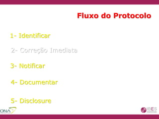 Fluxo do Protocolo
1- Identificar
2- Correção Imediata
3- Notificar
4- Documentar
5- Disclosure
 