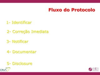 Fluxo do Protocolo
1- Identificar
2- Correção Imediata
3- Notificar
4- Documentar
5- Disclosure
 