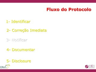 Fluxo do Protocolo
1- Identificar
2- Correção Imediata
3- Notificar
4- Documentar
5- Disclosure
 