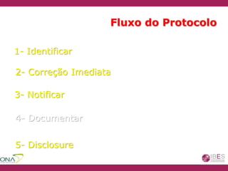 Fluxo do Protocolo
1- Identificar
2- Correção Imediata
3- Notificar
4- Documentar
5- Disclosure
 