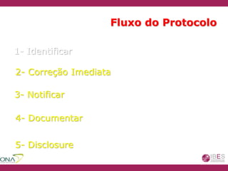 Fluxo do Protocolo
1- Identificar
2- Correção Imediata
3- Notificar
4- Documentar
5- Disclosure
 