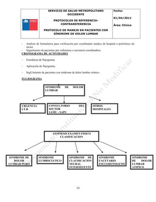SERVICIO DE SALUD METROPOLITANO
OCCIDENTE
PROTOCOLOS DE REFERENCIA-
CONTRAREFERENCIA
PROTOCOLO DE MANEJO EN PACIENTES CON
SÍNDROME DE DOLOR LUMBAR
Fecha:
01/04/2011
Área: Clínica
13
- Análisis de formularios para verificación por coordinador medico de hospital o policlínico de
sector.
- Seguimiento de pacientes por enfermera o secretaria coordinadora.
CRONOGRAMA DE ACTIVIDADES
- Enseñanza de flujograma.
- Aplicación de flujograma.
- SegUimiento de pacientes con síndrome de dolor lumbar crónico.
FLUJOGRAMA
F
SINDROME DE DOLOR
LUMBAR
URGENCIA
I.T.R
OTROS
HOSPITALES
CONSULTORIO DEL
SECTOR
SAMU - SAPU
ANMNESIS EXAMEN FISICO
CLASIFICACION
SINDROME DE
DOLOR
LUMBAR PURO
SINDROME
LUMBOCIATICO
SINDROME DE
CLAUDICACION
NEURAL
INTERMITENTE
SINDROME
FACETARIO
ESCLEROTOGENO
SINDROME
DE DOLOR
LUMBAR
ATIPICO
 
