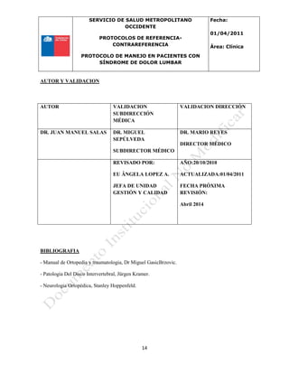 SERVICIO DE SALUD METROPOLITANO
OCCIDENTE
PROTOCOLOS DE REFERENCIA-
CONTRAREFERENCIA
PROTOCOLO DE MANEJO EN PACIENTES CON
SÍNDROME DE DOLOR LUMBAR
Fecha:
01/04/2011
Área: Clínica
14
AUTOR Y VALIDACION
BIBLIOGRAFIA
- Manual de Ortopedia y traumatologia, Dr Miguel GasicBrzovic.
- Patologia Del Disco Intervertebral, Jürgen Kramer.
- Neurologia Ortopédica, Stanley Hoppenfeld.
AUTOR VALIDACION
SUBDIRECCIÓN
MÉDICA
VALIDACION DIRECCIÓN
DR. JUAN MANUEL SALAS DR. MIGUEL
SEPÚLVEDA
SUBDIRECTOR MÉDICO
DR. MARIO REYES
DIRECTOR MÉDICO
REVISADO POR:
EU ÂNGELA LOPEZ A.
JEFA DE UNIDAD
GESTIÓN Y CALIDAD
AÑO:20/10/2010
ACTUALIZADA:01/04/2011
FECHA PRÓXIMA
REVISIÓN:
Abril 2014
 