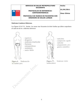 SERVICIO DE SALUD METROPOLITANO
OCCIDENTE
PROTOCOLOS DE REFERENCIA-
CONTRAREFERENCIA
PROTOCOLO DE MANEJO EN PACIENTES CON
SÍNDROME DE DOLOR LUMBAR
Fecha:
01/04/2011
Área: Clínica
5
Síndromes Lumbares Dolorosos.
Las figuras 4-5-6-7-8, ilustran las causas mas frecuentes de dolor lumbar que deben sospecharse
en cada uno de los síndromes dolorosos:
 