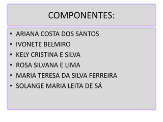 COMPONENTES:
• ARIANA COSTA DOS SANTOS
• IVONETE BELMIRO
• KELY CRISTINA E SILVA
• ROSA SILVANA E LIMA
• MARIA TERESA DA SILVA FERREIRA
• SOLANGE MARIA LEITA DE SÁ
 