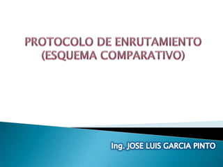 PROTOCOLO DE ENRUTAMIENTO (ESQUEMA COMPARATIVO) Ing. JOSE LUIS GARCIA PINTO 