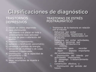 TRASTORNOS 
DEPRESIVOS 
TRASTORNO DE ESTRÉS 
POSTRAUMÁTICO 
1) estado de animo deprimido 
2) clara disminución 
del interés o el placer en toda o 
prácticamente toda actividad 
3) pérdida de peso o alteración del 
apetito 
4) insomnio o hipersomnio; 
5) agitación o lenificación psicomotriz; 
6) cansancio o pérdida de energía; 
7) sensación de inutilidad o de culpa 
excesiva o inadecuada; 
8) Disminución de la capacidad de 
pensamiento o de 
concentración; y 
9) ideas recurrentes de muerte o 
suicidio. 
 Trastornos de la memoria en relación 
con el trauma 
1) Esfuerzos por evitar 
pensamientos, sensaciones o 
conversaciones relacionados con 
el trauma; 
2) Esfuerzos por evitar actividades, 
lugares o personas que 
recuerden el trauma a la 
víctima; 
3) Incapacidad para recordar 
algún aspecto importante 
del acontecimiento; 
4) Disminución del interés por 
actividades importantes; 
5) desapego o distanciamiento 
de otros; 
6) Constricción afectiva; y 
7) Disminución del sentido del 
futuro. 
 
