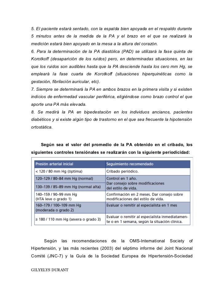 Protocolo de hipertensión arterial Protocolo de hipertensión arterial