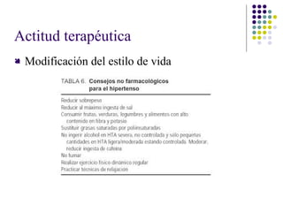 Actitud terapéutica
 Modificación del estilo de vida
 