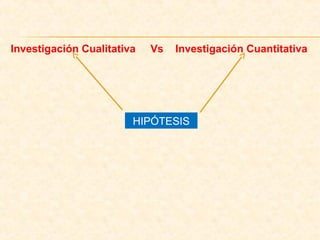 Investigación Cualitativa Vs Investigación Cuantitativa
HIPÓTESIS
 