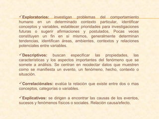 Exploratorios: investigan problemas del comportamiento
humano en un determinado contexto particular, identificar
conceptos y variables, establecer prioridades para investigaciones
futuras o sugerir afirmaciones y postulados. Pocas veces
constituyen un fin en sí mismos, generalmente determinan
tendencias, identifican áreas, ambientes, contextos y relaciones
potenciales entre variables.
Descriptivos: buscan especificar las propiedades, las
características y los aspectos importantes del fenómeno que se
somete a análisis. Se centran en recolectar datos que muestren
como se manifiesta un evento, un fenómeno, hecho, contexto o
situación.
Correlaciónales: evalúa la relación que existe entre dos o mas
conceptos, categorías o variables.
Explicativos: se dirigen a encontrar las causas de los eventos,
sucesos y fenómenos físicos o sociales. Relación causa/efecto.
 