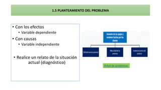 Protocolo de investigación2.pptx