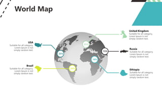 World Map
25%
25%
25%
10%
15%
United Kingdom
Suitable for all category,
Lorem Ipsum is not
simply random text.
Russia
Suitable for all category,
Lorem Ipsum is not
simply random text.
Ethiopia
Suitable for all category,
Lorem Ipsum is not
simply random text.
Brazil
Suitable for all category,
Lorem Ipsum is not
simply random text.
USA
Suitable for all category,
Lorem Ipsum is not
simply random text.
 