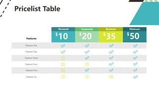 Pricelist Table
Personal Corporate Business Platinum
Features
Feature One
Feature Two
Feature Three
Feature Four
Feature Five
Feature Six
10
$
20
$
35
$
50
$
 