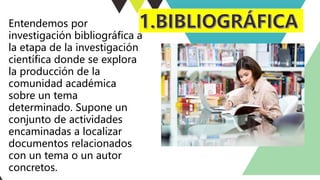 • Entendemos por
investigación bibliográfica a
la etapa de la investigación
científica donde se explora
la producción de la
comunidad académica
sobre un tema
determinado. Supone un
conjunto de actividades
encaminadas a localizar
documentos relacionados
con un tema o un autor
concretos.
 