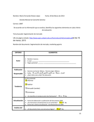 Nombre: María Fernanda Chávez López              Fecha: 20 de Marzo de 2013

         Daniela Monserrat Camarillo Sánchez

Carrera: LMKT

De acuerdo con la información que se analice, identifica los siguientes elementos en cada criterio
                                       de evaluación.

Tema buscado: Segmentación de mercado

URL de página visitada: http://www.agro.unlpam.edu.ar/licenciatura/mk/concepto.pdfel dia 16
de marzo, 2013

Nombre del documento: Segmentación de mercado, marketing agrario



  CRITERIO                                             ELEMENTOS


                    Nombre: Anónimo
    Autor           E-mail: ________ ________________________________________
                    Página personal: _______ __________________________________________



 Publicación
                    Dominio territorial: México País de origen: México
Responsable         Sufijo:  .com .edu .gob .org .net otro ¿Cuál?
                    ¿Qué indica este sufijo? De educación

                El sitio pretende:
                  Informar

                  Explicar
  Tendencia
                  Persuadir (vender)

                  Entretener

                    ¿Se identifica la tendencia del sitio fácilmente?    Sí  No

Actualización       Fecha de elaboración o publicación del documento:2009
                    ¿Se mencionan actualizaciones en el contenido?  Sí No
                    Fecha de la última actualización: 3 de Noviembre de 2009

 Análisis del
                    ¿El documento tiene una estructura lógica?       Sí No

                                                                                                15
 
