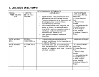 7.- UBICACIÓN EN EL TIEMPO
CRONOGRAMA DE ACTIVIDADES
FECHA HORARIO ACTIVIDADES RESPONSABLES
14 DE NOV DEL
2016.
DE 7:00 AM A
10:30 AM  A partir de a las 7:30: presentación de los
responsables del protocolo y el director.
Posteriormente preguntar la disposición del
director para poder ser entrevistado.
 8:00. Observar el homenaje.
 8:30. Posteriormente cada integrante del
equipo se dirigirá a su respectivo salón
observando , alumnos, maestros, modo de
enseñanza, cualquier otro imprevisto
presentándonos ante el grupo.
 Pedir permiso al maestro para tomar
fotografías.
.1.-Carrasco Montes
Mary Cruz.
2.- Lopez Santiago
Isait.
3.-Perez Cortes
Lizbeth.
4.- Saavedra Guzmán
Carlos Francisco.
5.-Rios Vázquez
Karen Nashieli.
6.-Victoria Echeverría
Edgar.
14 DE NOV DEL
2016.
RECESO
10:30-11:00 A.M
 Observaciones de distintas aulas del
contexto social donde el niño interactúa con
su entorno. Desayuno
Integrantes del equipo
14 DE NOV DEL
2016.
11:00 AM A 1:30
PM
 Observar la clase que el maestro emplea
hasta las últimas horas. Como hace que los
alumnos se involucren en la clase y tomando
nota de lo sucedido.
.1.-Carrasco Montes
Mary Cruz.
2.- Lopez Santiago
Isait.
3.-Perez Cortes
Lizbeth.
4.- Saavedra Guzmán
Carlos Francisco.
5.-Rios Vázquez
Karen Nashieli
6.-Victoria Echeverría
Edgar.
 