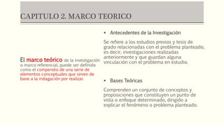 CAPITULO 2. MARCO TEORICO
 Antecedentes de la Investigación
Se refiere a los estudios previos y tesis de
grado relacionadas con el problema planteado,
es decir, investigaciones realizadas
anteriormente y que guardan alguna
vinculación con el problema en estudio.
 Bases Teóricas
Comprenden un conjunto de conceptos y
proposiciones que constituyen un punto de
vista o enfoque determinado, dirigido a
explicar el fenómeno o problema planteado.
El marco teórico de la investigación
o marco referencial, puede ser definido
como el compendio de una serie de
elementos conceptuales que sirven de
base a la indagación por realizar.
 