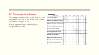 4.2. Cronograma de Actividades
Se expresa mediante un gráfico en el cual
se especifican las actividades en función
del tiempo de ejecución.
Puede representarse mediante un
diagrama de Gantt.
 