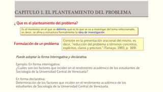 CAPITULO 1. EL PLANTEAMIENTO DEL PROBLEMA
¿ Que es el planteamiento del problema?
Formulación de un problema
Es el momento en el que se delimita qué es lo que se va a investigar del tema seleccionado,
es decir, se afina y estructura formalmente la idea de investigación.
Consiste en la presentación oracional del mismo, es
decir, "reducción del problema a términos concretos,
explícitos, claros y precisos." (Tamayo, 1993, p. 169).
Puede adoptar la forma Interrogativa y declarativa.
Ejemplo: En forma interrogativa:
¿Cuáles son los factores que inciden en el rendimiento académico de los estudiantes de
Sociología de la Universidad Central de Venezuela?
En forma declarativa:
Determinación de los factores que inciden en el rendimiento académico de los
estudiantes de Sociología de la Universidad Central de Venezuela.
 