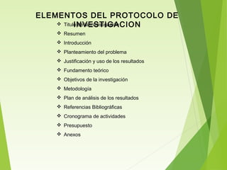ELEMENTOS DEL PROTOCOLO DE
INVESTIGACION Titulo de la investigación
 Resumen
 Introducción
 Planteamiento del problema
 Justificación y uso de los resultados
 Fundamento teórico
 Objetivos de la investigación
 Metodología
 Plan de análisis de los resultados
 Referencias Bibliográficas
 Cronograma de actividades
 Presupuesto
 Anexos
 
