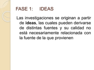 FASE 1: IDEAS
Las investigaciones se originan a partir
de ideas, las cuales pueden derivarse
de distintas fuentes y su cal...
