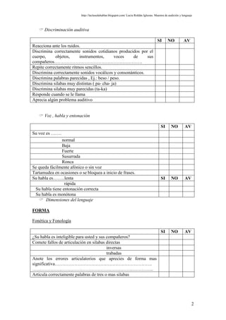 http://laclasedehablar.blogspot.com/ Lucía Roldán Iglesias. Maestra de audición y lenguaje



    Discriminación auditiva

                                                                                       SI       NO           AV
Reacciona ante los ruidos.
Discrimina correctamente sonidos cotidianos producidos por el
cuerpo,     objetos,     instrumentos,        voces  de     sus
compañeros………………………………………………….
Repite correctamente ritmos sencillos.
Discrimina correctamente sonidos vocálicos y consonánticos.
Discrimina palabras parecidas , Ej.: beso / peso.
Discrimina silabas muy distintas ( pa- cha- ja)
Discrimina silabas muy parecidas (ta-ka)
Responde cuando se le llama
Aprecia algún problema auditivo


    Voz , habla y entonación

                                                                                          SI      NO          AV
Su voz es …….
               normal
               Baja
               Fuerte
               Susurrada
               Ronca
Se queda fácilmente afónico o sin voz
Tartamudea en ocasiones o se bloquea a inicio de frases.
Su habla es……..lenta                                                                      SI      NO          AV
                 rápida
 Su habla tiene entonación correcta
 Su habla es monótona
     Dimensiones del lenguaje

FORMA

Fonética y Fonología

                                                                                          SI      NO          AV
¿Su habla es inteligible para usted y sus compañeros?
Comete fallos de articulación en silabas directas
                                          inversas
                                          trabadas
Anote los errores articulatorios que aprecies de forma mas
significativa……………………………………………………….
……………………………………………………………………..
Articula correctamente palabras de tres o mas silabas




                                                                                                                   2
 
