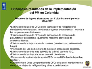 Principales resultados de la implementación  del PM en Colombia Resumen de logros alcanzados por Colombia en el periodo 1994-2007 Eliminación del uso de CFCs en la fabricación de refrigeradores  domésticos y comerciales,  mediante proyectos de asistencia  técnica a las empresas manufactureras. Eliminación del uso de CFCs en la fabricación de productos de  poliuretano y poliestireno, igualmente mediante proyectos de  asistencia técnica. Eliminación de la importación de Halones (usados como extintores de  fuego) Prohibición del uso de bromuro de metilo en aplicaciones agrícolas. Eliminación del uso de más del 90% de la línea base de TCC. Eliminación de las importaciones de metil cloroformo. Reducción de las importaciones de CFCs en un 85% (hasta diciembre  de 2007).  Actualmente el único uso permitido de CFCs está en el mantenimiento  de equipos viejos de refrigeración y aires acondicionados. 