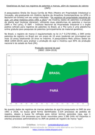 Créditos: Jerbialdo – jerbialdo@gmail.com
CIÊNCIA CIDADÃ: Democratização da Ciência e uma Alternativa aos Cientistas
https://ciencia-cidada.blogspot.com/
Estatísticas do Açaí nos registros de patentes e marcas, além de repasses de valores
(INPI)
A pesquisadora Sheila De Souza Corrêa de Melo (Mestre em Propriedade Intelectual e
Inovação, pós-graduanda em História Agrária da Amazônia Contemporânea na UFPA e
Bacharel em Direito) em seu artigo intitulado: “Os registros de propriedade industrial do
açaí: um olhar histórico entre 1991 a 2021” ela mostrou dados de patentes e produção
da planta açaí (euterpe oleracea), utilizando duas plataformas de patentes e marcas
(INPI e The Lens), O INPI – Instituto Nacional da Propriedade Industrial é o órgão
público (oficial) para registros de patentes no Brasil, já o The Lens é uma plataforma
online gratuita para pesquisas de patentes (principalmente de material genético).
No Brasil, o registro de marca é regulamentado na lei (n.º 9.279/1996), o INPI emite
patentes de registro no Brasil por um prazo de 10 anos (podendo ser prorrogável por
mais 10 anos) totalizando 20 anos no máximo. A pesquisadora Melo utilizou dados do
IBGE (2004-2019) para analisar a produção do açaí e mostrou que 85% da produção
nacional é do estado do Pará (PA).
Produção nacional do açaí
(IBGE: 2004-2018)
No quesito dados de registros de marcas patentes do açaí foi pesquisado no INPI do ano
1991 a 2018, na busca geral forma identificados 3.534 processos de pedidos de
registro, depois a busca foi refinada para retirar termos parecidos (aça, aça i)
desconsiderados 154 processos que foram resumidos para 3.380 (três mil trezentos e
oitenta) processos administrativos no INPI de pedido de registro de marca “açaí”.
 