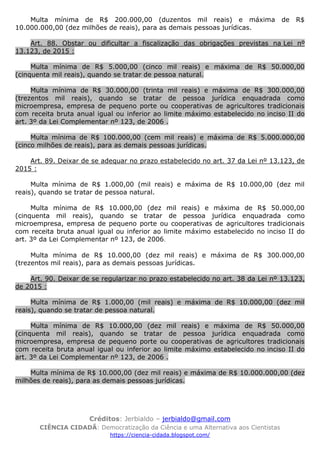 Créditos: Jerbialdo – jerbialdo@gmail.com
CIÊNCIA CIDADÃ: Democratização da Ciência e uma Alternativa aos Cientistas
https://ciencia-cidada.blogspot.com/
Multa mínima de R$ 200.000,00 (duzentos mil reais) e máxima de R$
10.000.000,00 (dez milhões de reais), para as demais pessoas jurídicas.
Art. 88. Obstar ou dificultar a fiscalização das obrigações previstas na Lei nº
13.123, de 2015 :
Multa mínima de R$ 5.000,00 (cinco mil reais) e máxima de R$ 50.000,00
(cinquenta mil reais), quando se tratar de pessoa natural.
Multa mínima de R$ 30.000,00 (trinta mil reais) e máxima de R$ 300.000,00
(trezentos mil reais), quando se tratar de pessoa jurídica enquadrada como
microempresa, empresa de pequeno porte ou cooperativas de agricultores tradicionais
com receita bruta anual igual ou inferior ao limite máximo estabelecido no inciso II do
art. 3º da Lei Complementar nº 123, de 2006 .
Multa mínima de R$ 100.000,00 (cem mil reais) e máxima de R$ 5.000.000,00
(cinco milhões de reais), para as demais pessoas jurídicas.
Art. 89. Deixar de se adequar no prazo estabelecido no art. 37 da Lei nº 13.123, de
2015 :
Multa mínima de R$ 1.000,00 (mil reais) e máxima de R$ 10.000,00 (dez mil
reais), quando se tratar de pessoa natural.
Multa mínima de R$ 10.000,00 (dez mil reais) e máxima de R$ 50.000,00
(cinquenta mil reais), quando se tratar de pessoa jurídica enquadrada como
microempresa, empresa de pequeno porte ou cooperativas de agricultores tradicionais
com receita bruta anual igual ou inferior ao limite máximo estabelecido no inciso II do
art. 3º da Lei Complementar nº 123, de 2006.
Multa mínima de R$ 10.000,00 (dez mil reais) e máxima de R$ 300.000,00
(trezentos mil reais), para as demais pessoas jurídicas.
Art. 90. Deixar de se regularizar no prazo estabelecido no art. 38 da Lei nº 13.123,
de 2015 :
Multa mínima de R$ 1.000,00 (mil reais) e máxima de R$ 10.000,00 (dez mil
reais), quando se tratar de pessoa natural.
Multa mínima de R$ 10.000,00 (dez mil reais) e máxima de R$ 50.000,00
(cinquenta mil reais), quando se tratar de pessoa jurídica enquadrada como
microempresa, empresa de pequeno porte ou cooperativas de agricultores tradicionais
com receita bruta anual igual ou inferior ao limite máximo estabelecido no inciso II do
art. 3º da Lei Complementar nº 123, de 2006 .
Multa mínima de R$ 10.000,00 (dez mil reais) e máxima de R$ 10.000.000,00 (dez
milhões de reais), para as demais pessoas jurídicas.
 