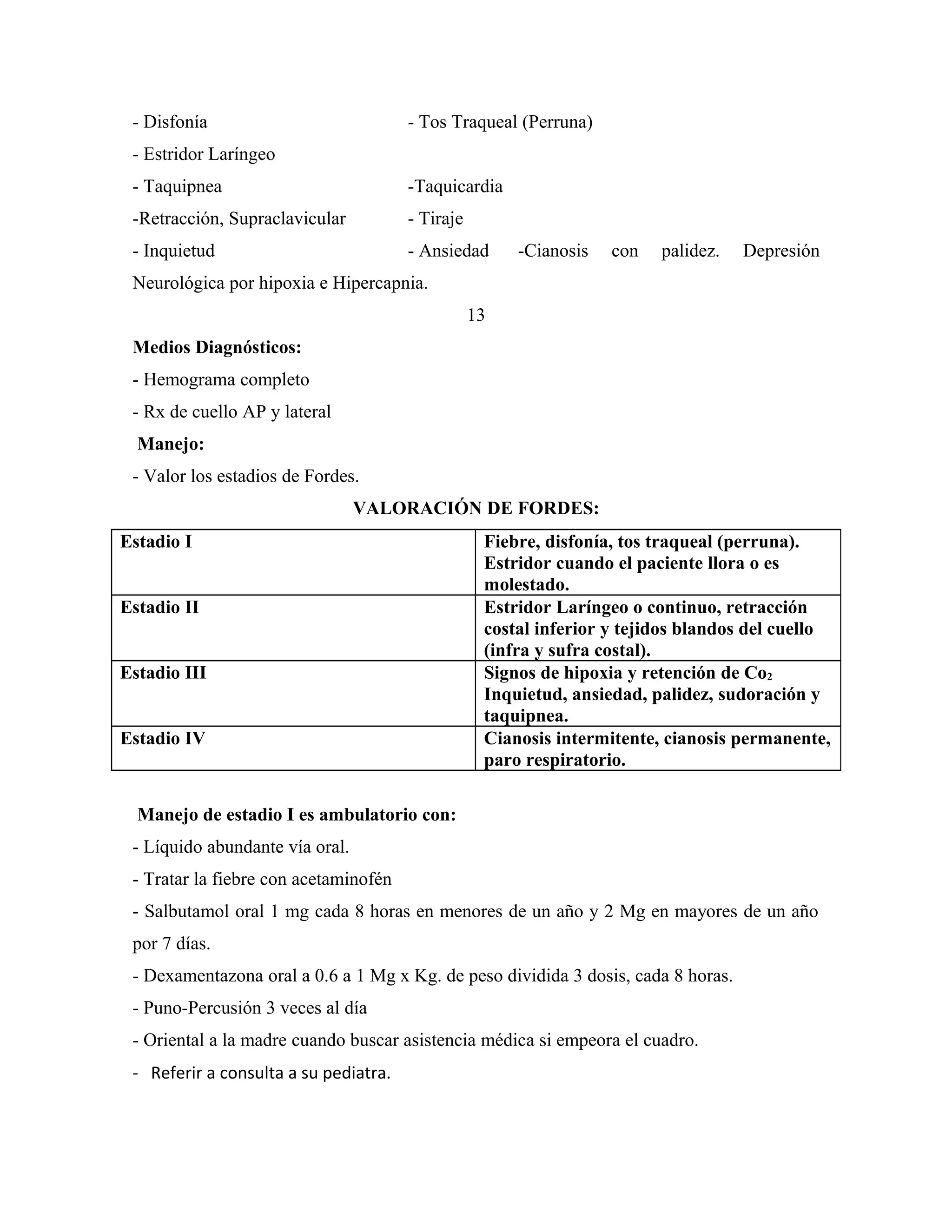 - Disfonía

- Tos Traqueal (Perruna)

- Estridor Laríngeo
- Taquipnea

-Taquicardia

-Retracción, Supraclavicular

- Tiraje

- Inquietud

- Ansiedad

-Cianosis

con

palidez.

Depresión

Neurológica por hipoxia e Hipercapnia.
13
Medios Diagnósticos:
- Hemograma completo
- Rx de cuello AP y lateral
Manejo:
- Valor los estadios de Fordes.
VALORACIÓN DE FORDES:
Estadio I
Estadio II
Estadio III
Estadio IV

Fiebre, disfonía, tos traqueal (perruna).
Estridor cuando el paciente llora o es
molestado.
Estridor Laríngeo o continuo, retracción
costal inferior y tejidos blandos del cuello
(infra y sufra costal).
Signos de hipoxia y retención de Co2
Inquietud, ansiedad, palidez, sudoración y
taquipnea.
Cianosis intermitente, cianosis permanente,
paro respiratorio.

Manejo de estadio I es ambulatorio con:
- Líquido abundante vía oral.
- Tratar la fiebre con acetaminofén
- Salbutamol oral 1 mg cada 8 horas en menores de un año y 2 Mg en mayores de un año
por 7 días.
- Dexamentazona oral a 0.6 a 1 Mg x Kg. de peso dividida 3 dosis, cada 8 horas.
- Puno-Percusión 3 veces al día
- Oriental a la madre cuando buscar asistencia médica si empeora el cuadro.
- Referir a consulta a su pediatra.

 