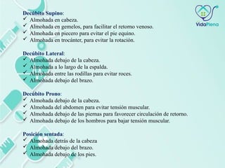 Decúbito Supino:
 Almohada en cabeza.
 Almohada en gemelos, para facilitar el retorno venoso.
 Almohada en piecero para evitar el pie equino.
 Almohada en trocánter, para evitar la rotación.
Decúbito Lateral:
 Almohada debajo de la cabeza.
 Almohada a lo largo de la espalda.
 Almohada entre las rodillas para evitar roces.
 Almohada debajo del brazo.
Decúbito Prono:
 Almohada debajo de la cabeza.
 Almohada del abdomen para evitar tensión muscular.
 Almohada debajo de las piernas para favorecer circulación de retorno.
 Almohada debajo de los hombros para bajar tensión muscular.
Posición sentada:
 Almohada detrás de la cabeza
 Almohada debajo del brazo.
 Almohada debajo de los pies.
 