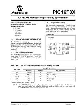  2002 Microchip Technology Inc. DS30262E-page 1
M PIC16F8X
This document includes the
programming specifications for the
following devices:
• PIC16F83
• PIC16CR83
• PIC16F84
• PIC16CR84
• PIC16F84A
1.0 PROGRAMMING THE PIC16F8X
The PIC16F8X devices are programmed using a serial
method. The Serial mode will allow these devices to be
programmed while in the user’s system. This allows for
increased design flexibility. This programming specifi-
cation applies to only the above devices in all
packages.
1.1 Hardware Requirements
The PIC16F8X devices require one programmable
power supply for VDD (4.5V to 5.5V) and a VPP of 12V
to 14V. Both supplies should have a minimum resolu-
tion of 0.25V.
1.2 Programming Mode
The Programming mode for the PIC16F8X devices
allows programming of user program memory, data
memory, special locations used for ID, and the config-
uration word. On PIC16CR8X devices, only data
EEPROM and CDP can be programmed.
Pin Diagram
RA1
RA0
OSC1/CLKIN
OSC2/CLKOUT
VDD
RB7
RB6
RB5
RB4
RA2
RA3
RA4/T0CKI
MCLR
VSS
RB0/INT
RB1
RB2
RB3
•1
2
3
4
5
6
7
8
9
18
17
16
15
14
13
12
11
10
PIC16F8X
PDIP, SOIC
TABLE 1-1: PIN DESCRIPTIONS (DURING PROGRAMMING): PIC16F8X
Pin Name
During Programming
Function Pin Type Pin Description
RB6 CLOCK I Clock Input
RB7 DATA I/O Data Input/Output
MCLR VTEST MODE P(1) Program Mode Select
VDD VDD P Power Supply
VSS VSS P Ground
Legend: I = Input, O = Output, P = Power
Note 1: In the PIC16F8X, the programming high voltage is internally generated. To activate the Programming
mode, high voltage needs to be applied to MCLR input. Since the MCLR is used for a level source, this
means that MCLR does not draw any significant current.
EEPROM Memory Programming Specification
 