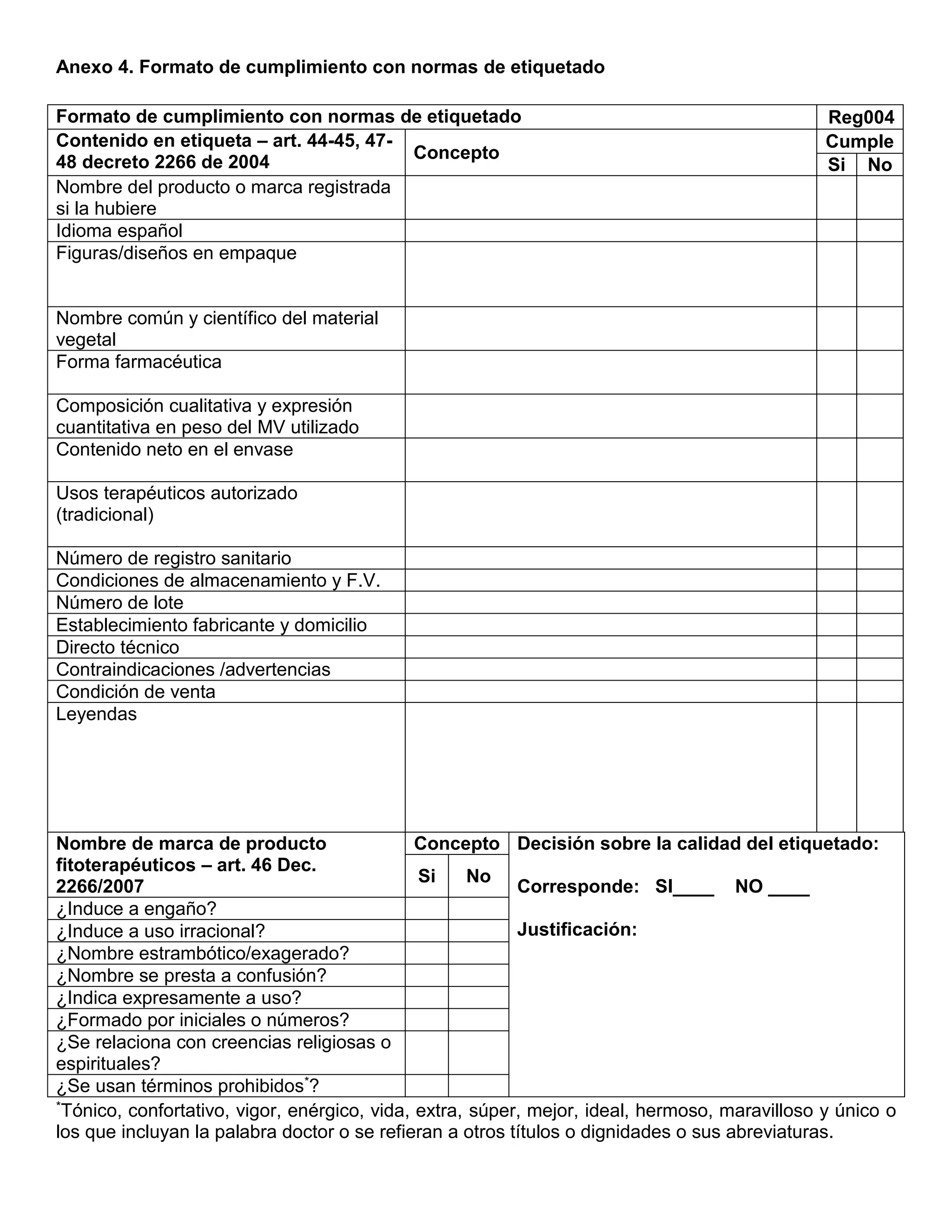 Anexo 4. Formato de cumplimiento con normas de etiquetado
Formato de cumplimiento con normas de etiquetado Reg004
Contenido en etiqueta – art. 44-45, 47-
48 decreto 2266 de 2004
Concepto
Cumple
Si No
Nombre del producto o marca registrada
si la hubiere
Idioma español
Figuras/diseños en empaque
Nombre común y científico del material
vegetal
Forma farmacéutica
Composición cualitativa y expresión
cuantitativa en peso del MV utilizado
Contenido neto en el envase
Usos terapéuticos autorizado
(tradicional)
Número de registro sanitario
Condiciones de almacenamiento y F.V.
Número de lote
Establecimiento fabricante y domicilio
Directo técnico
Contraindicaciones /advertencias
Condición de venta
Leyendas
Nombre de marca de producto
fitoterapéuticos – art. 46 Dec.
2266/2007
Concepto Decisión sobre la calidad del etiquetado:
Corresponde: SI____ NO ____
Justificación:
Si No
¿Induce a engaño?
¿Induce a uso irracional?
¿Nombre estrambótico/exagerado?
¿Nombre se presta a confusión?
¿Indica expresamente a uso?
¿Formado por iniciales o números?
¿Se relaciona con creencias religiosas o
espirituales?
¿Se usan términos prohibidos*?
*Tónico, confortativo, vigor, enérgico, vida, extra, súper, mejor, ideal, hermoso, maravilloso y único o
los que incluyan la palabra doctor o se refieran a otros títulos o dignidades o sus abreviaturas.
 