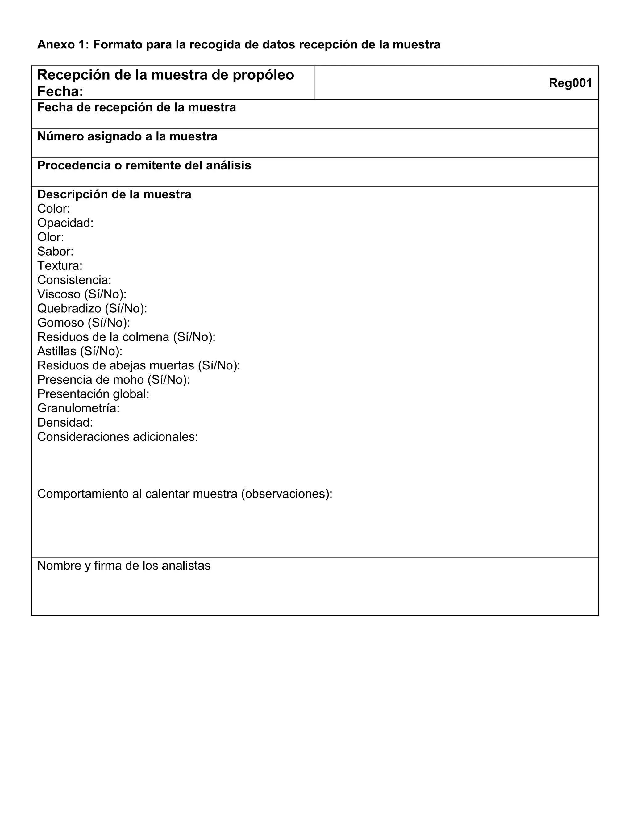 Anexo 1: Formato para la recogida de datos recepción de la muestra
Recepción de la muestra de propóleo
Fecha:
Reg001
Fecha de recepción de la muestra
Número asignado a la muestra
Procedencia o remitente del análisis
Descripción de la muestra
Color:
Opacidad:
Olor:
Sabor:
Textura:
Consistencia:
Viscoso (Sí/No):
Quebradizo (Sí/No):
Gomoso (Sí/No):
Residuos de la colmena (Sí/No):
Astillas (Sí/No):
Residuos de abejas muertas (Sí/No):
Presencia de moho (Sí/No):
Presentación global:
Granulometría:
Densidad:
Consideraciones adicionales:
Comportamiento al calentar muestra (observaciones):
Nombre y firma de los analistas
 