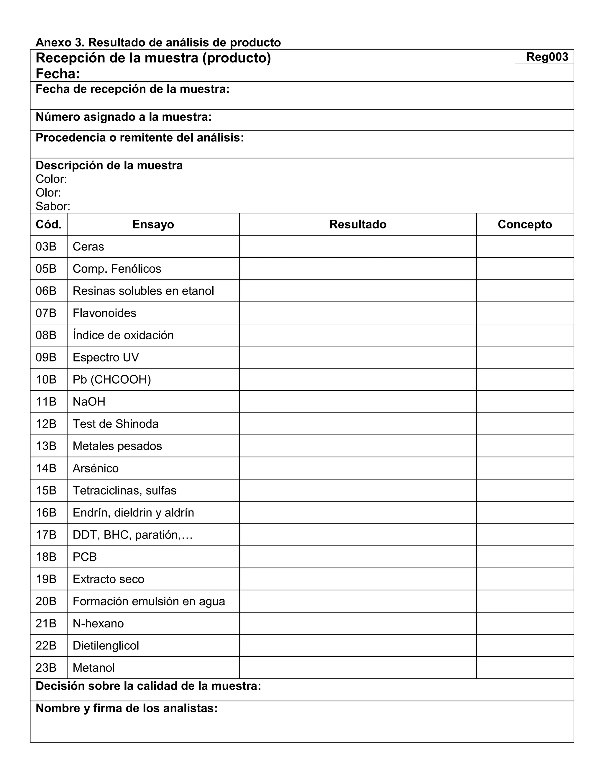 Anexo 3. Resultado de análisis de producto
Recepción de la muestra (producto)
Fecha:
Reg003
Fecha de recepción de la muestra:
Número asignado a la muestra:
Procedencia o remitente del análisis:
Descripción de la muestra
Color:
Olor:
Sabor:
Cód. Ensayo Resultado Concepto
03B Ceras
05B Comp. Fenólicos
06B Resinas solubles en etanol
07B Flavonoides
08B Índice de oxidación
09B Espectro UV
10B Pb (CHCOOH)
11B NaOH
12B Test de Shinoda
13B Metales pesados
14B Arsénico
15B Tetraciclinas, sulfas
16B Endrín, dieldrin y aldrín
17B DDT, BHC, paratión,…
18B PCB
19B Extracto seco
20B Formación emulsión en agua
21B N-hexano
22B Dietilenglicol
23B Metanol
Decisión sobre la calidad de la muestra:
Nombre y firma de los analistas:
 